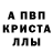 Alpha-PVP Соль Dinara Sadbaeva